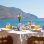 BluePalace - 2090_The Haven Breakfast